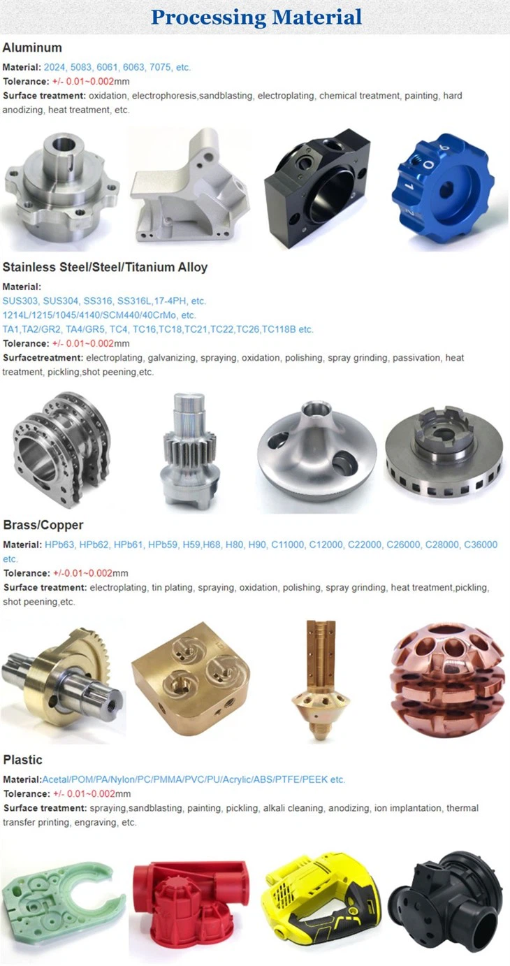 Shenzhen Machining Services
